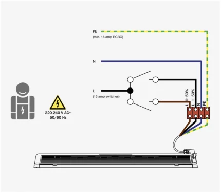 Wiring & WiFi - HEATSCOPE Heaters 1